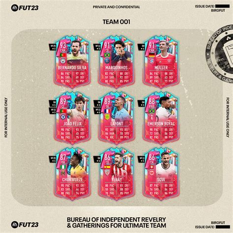 fut birthday swaps|FUT Birthday Swaps Token Tracker